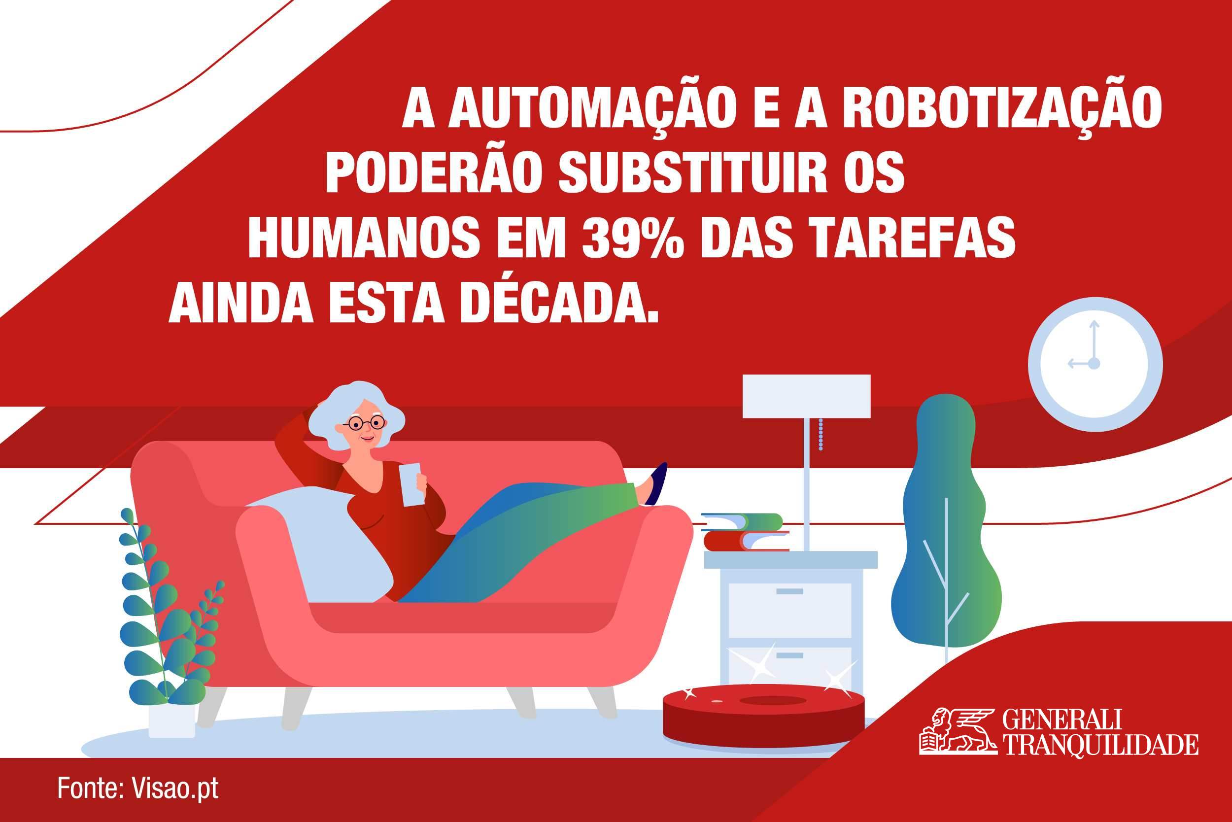 Eletrodomésticos inteligentes: vale a pena comprar?