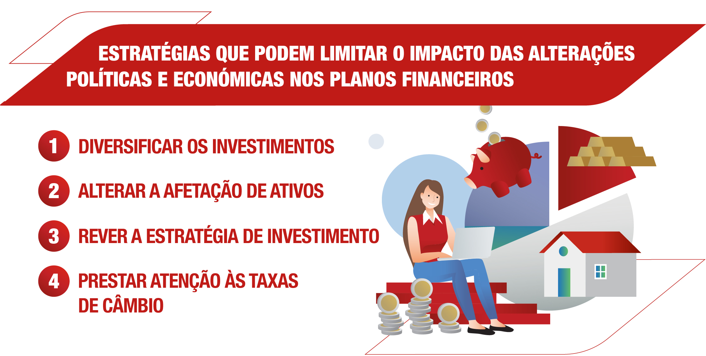 planos-financeiros-impacto-protecao