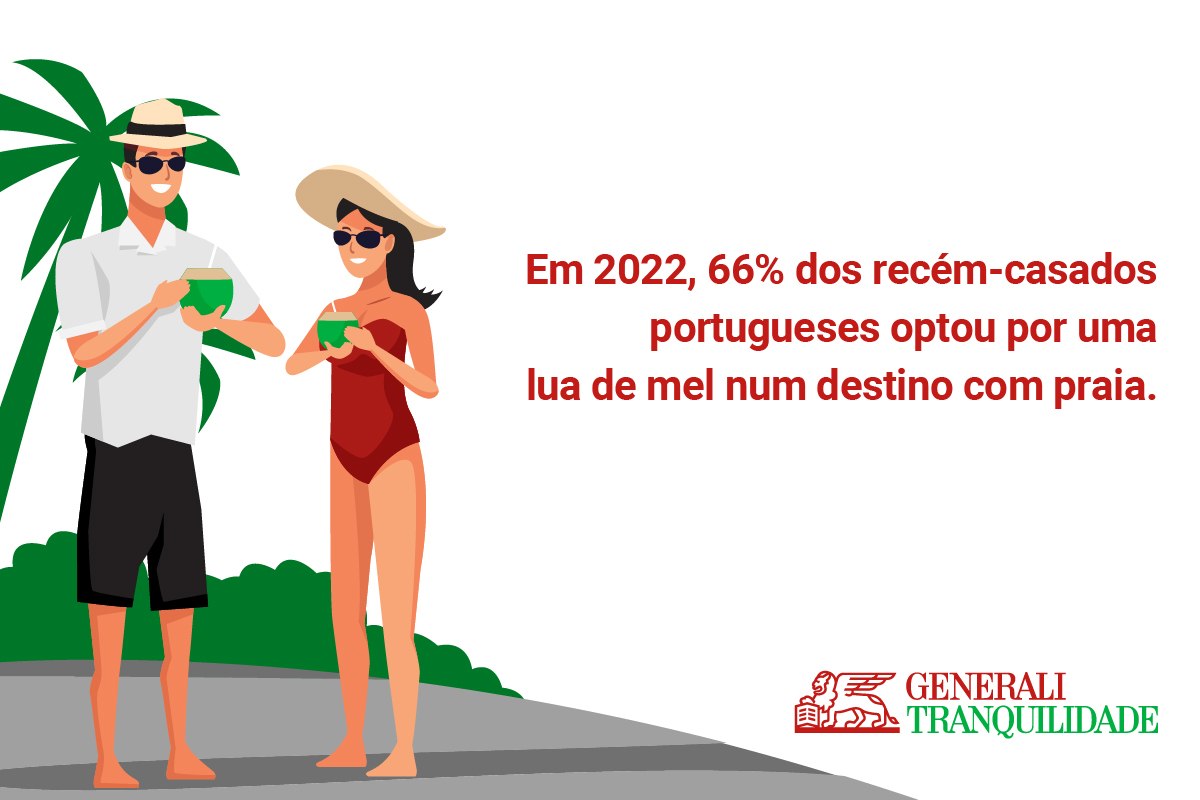 Jovem casal a beber uma água de coco na praia