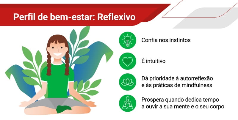 Qual é o seu perfil de equilíbrio e bem-estar? Faça o teste!