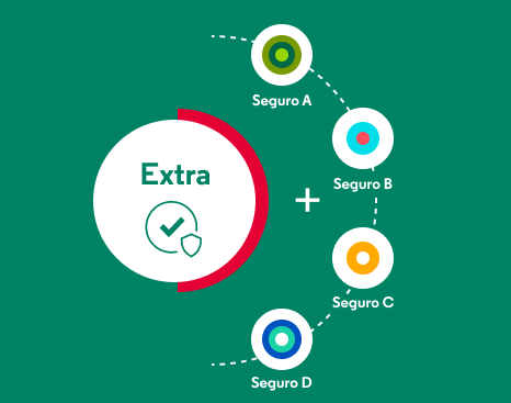 seguros extra