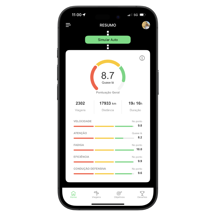 ecrã da app Ganha LOGO onde mostra a avaliação da condução de acordo com 5 critérios