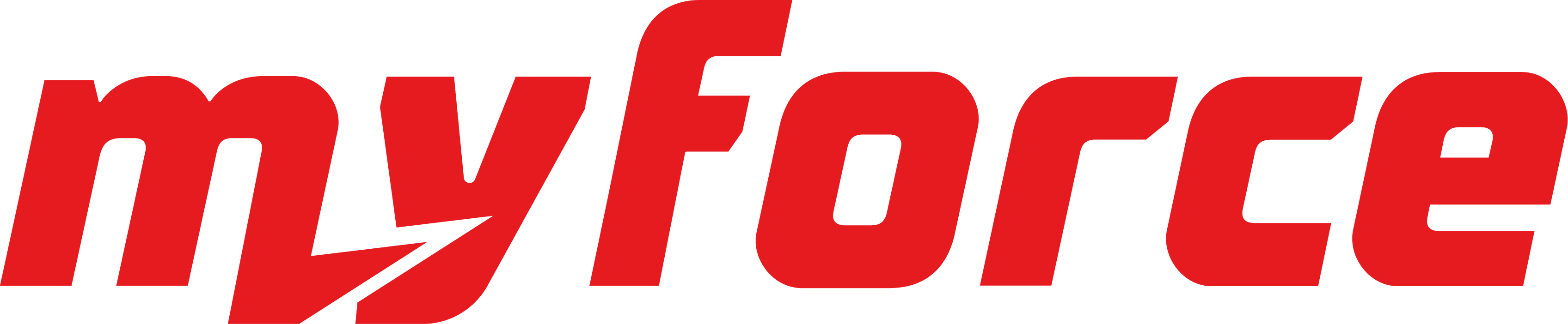 Logo MyForce